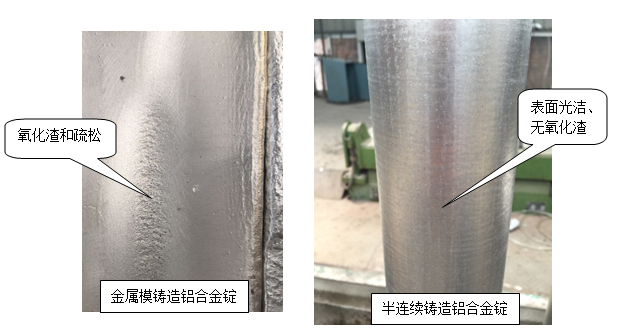 小中试业务