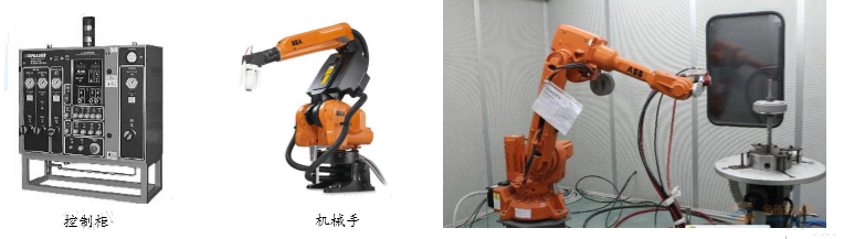 等离子喷涂