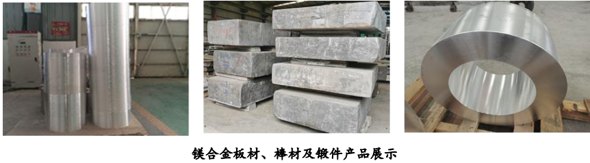 高性能镁合金