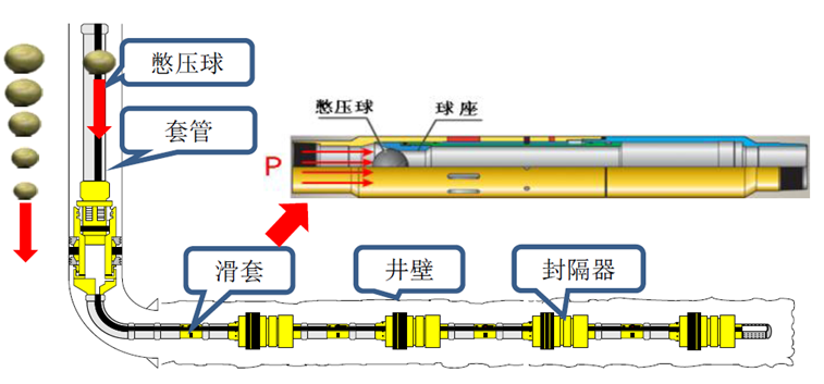 铝、镁合金