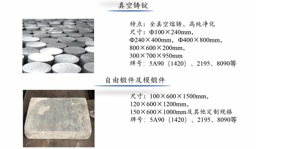 高强铝锂合金