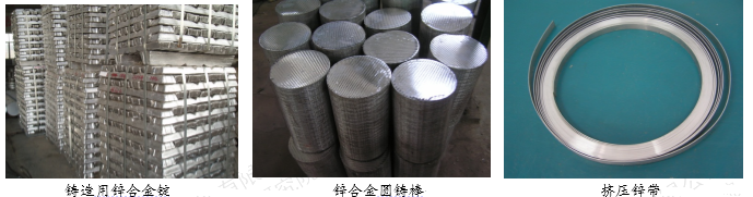 锌合金产品